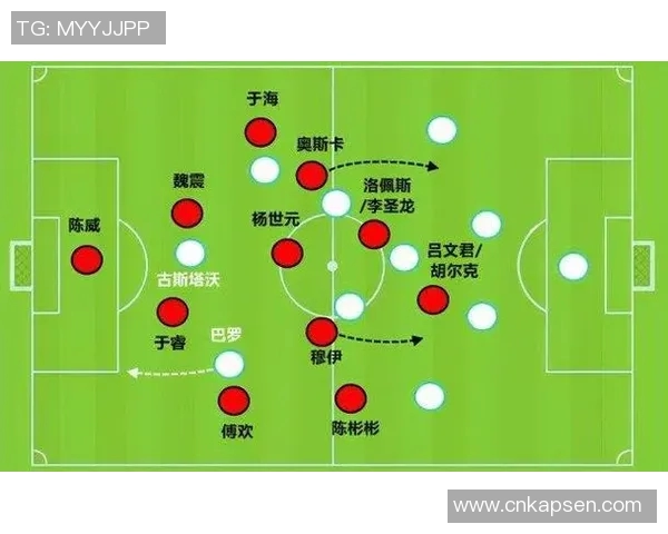 足球球星场上走位智慧与战术运用深度解析 足球球星场上走位智慧与战术运用深度解析